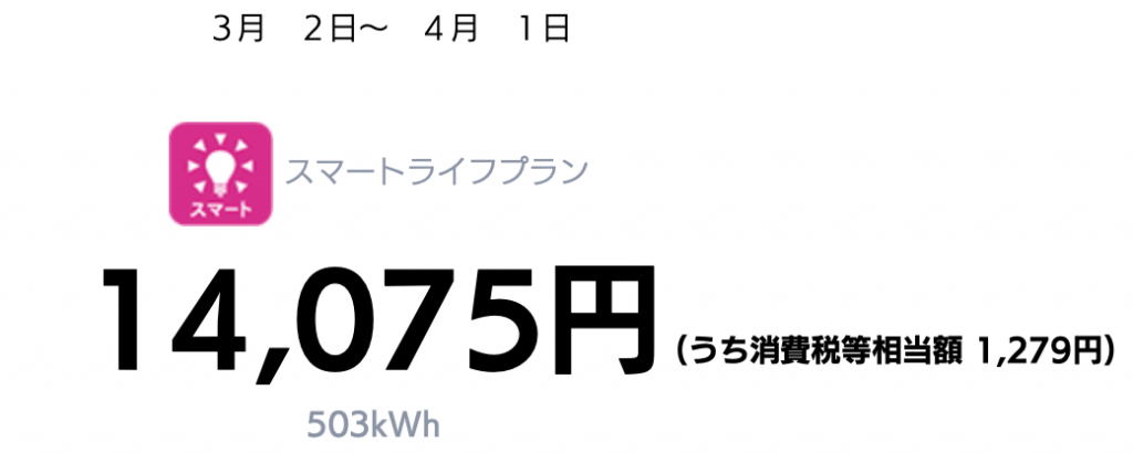 電気料金1.4万円